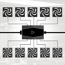Synchronous Fan Control