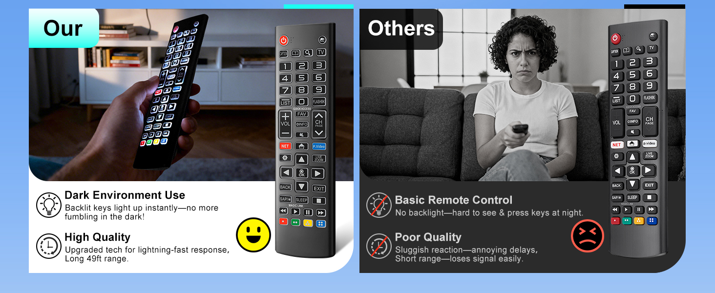 lg tv remote
