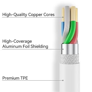 Iphone Charging Cord,Quick Transmission,high-quality