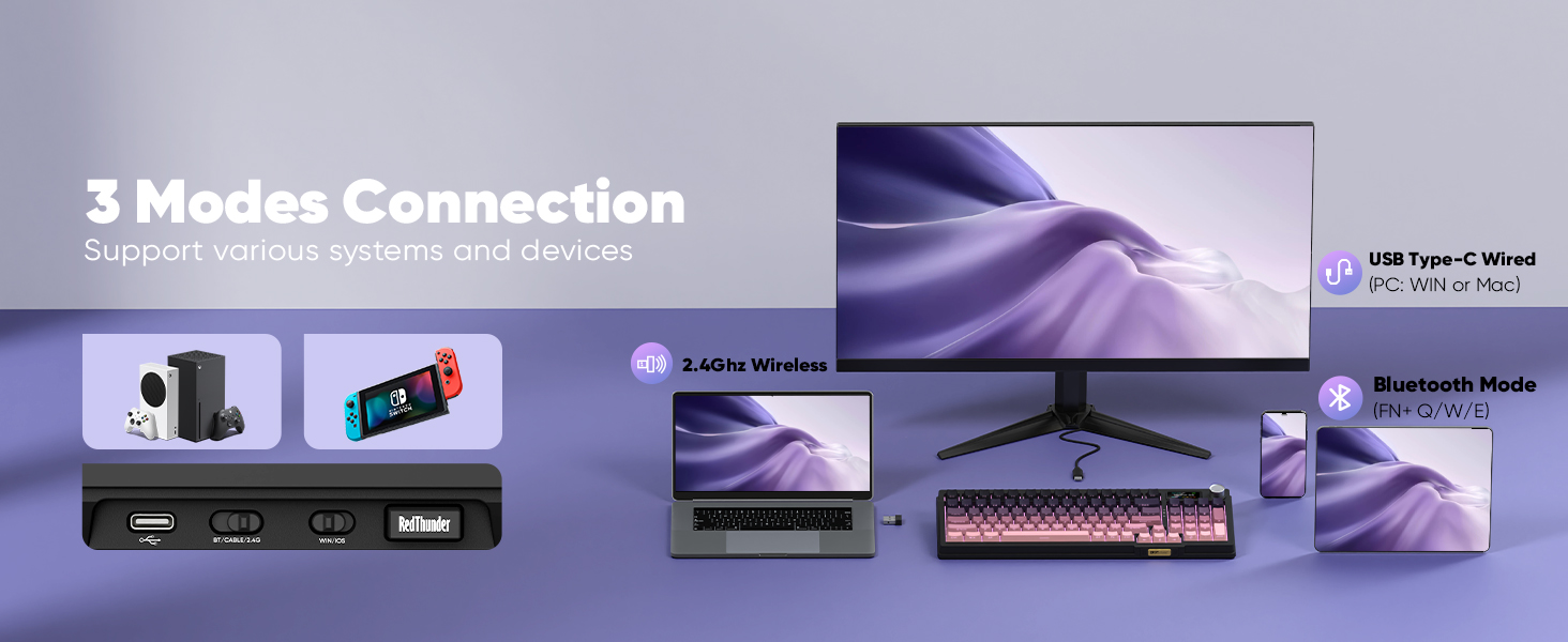Triple Mode Dual System Multi Device