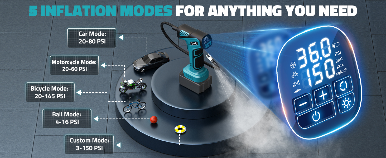 tire inflator air compressor portable car 18V cordless electric pump