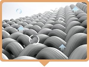 Carbon Fiber Technology