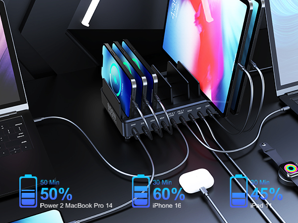 10-in-1 Compact Design