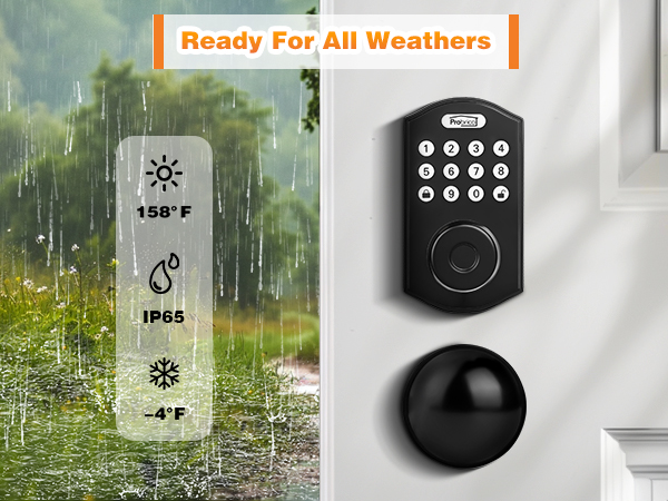 Ready For All Weathers
