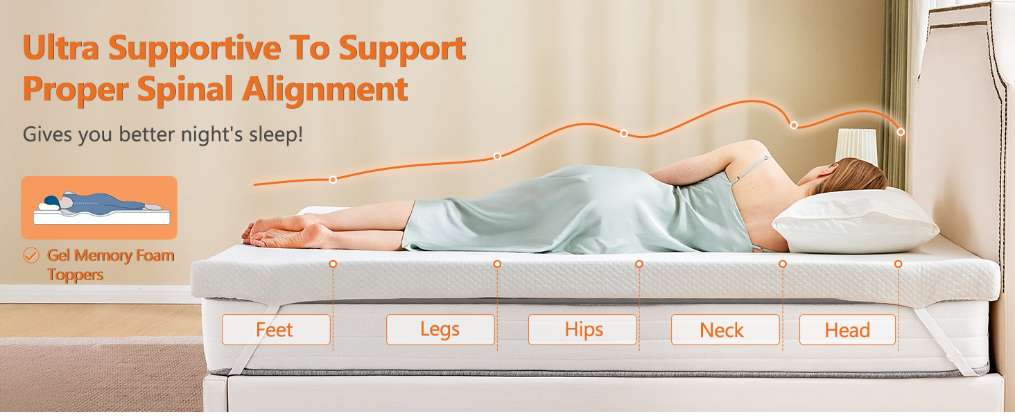 Mattress Topper with Cover
