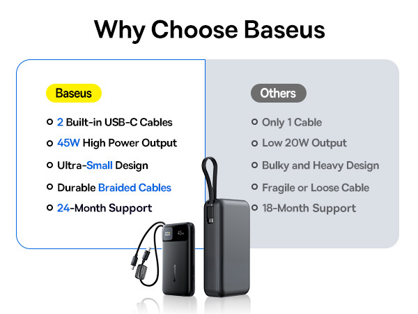 enerfill fc11 10000mah 45w power bank