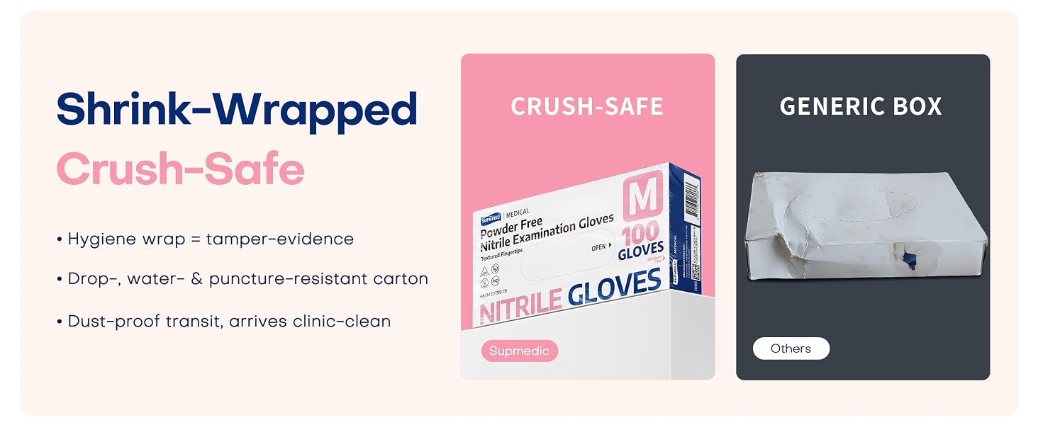 Supmedic gloves with shrink wrapped packaging secure and crush safe