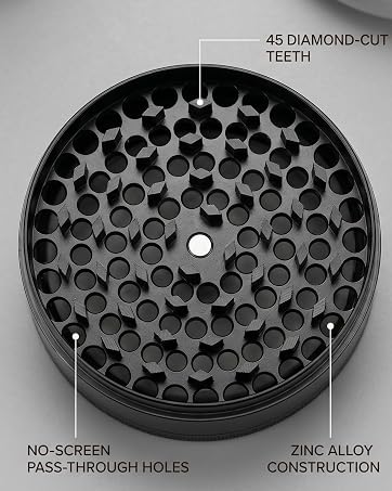 grinder