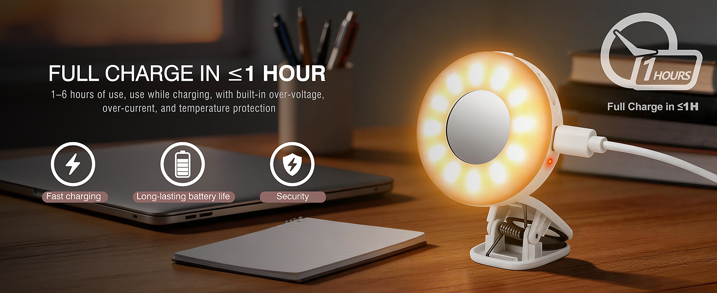 GCZGCZ Clip on Ring Light