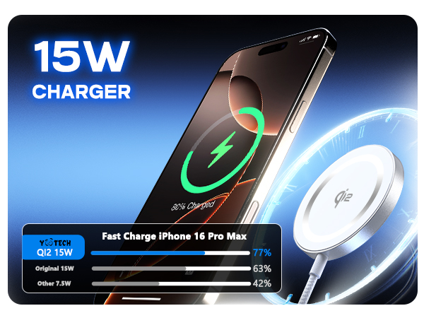 magsafe charger