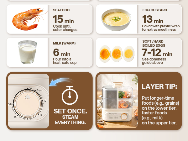 Egg Cooker Electric 16 Eggs
