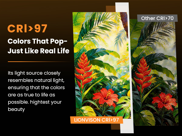 CRI=97 Eye-Caring Desk Lamps