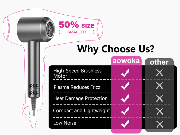 hair dryer