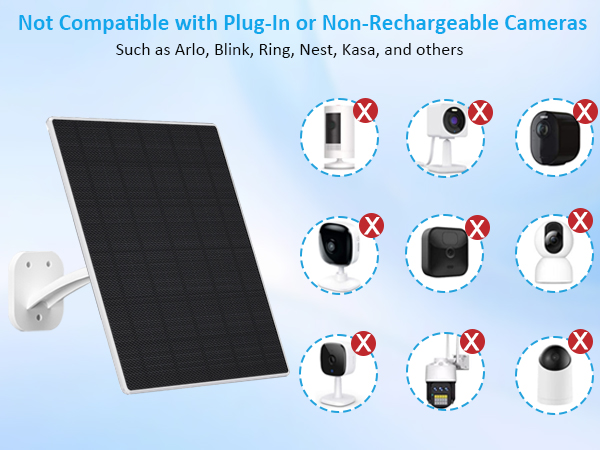 solar panel for security camera