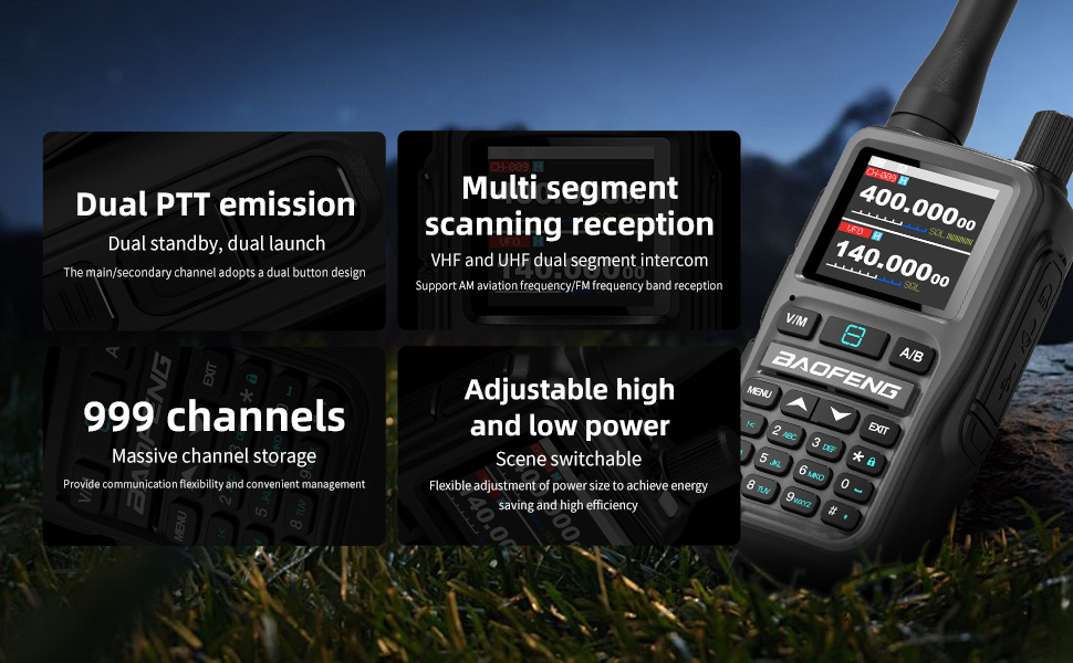 with Airband Reception - Multi-Band Two Way Radio (VHF/UHF/AM/FM), 999 Channels,