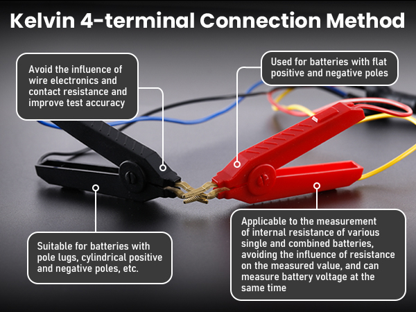 Kelvin 4-terminal Connection Method