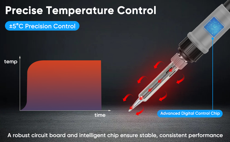 Soldering Iron Kit