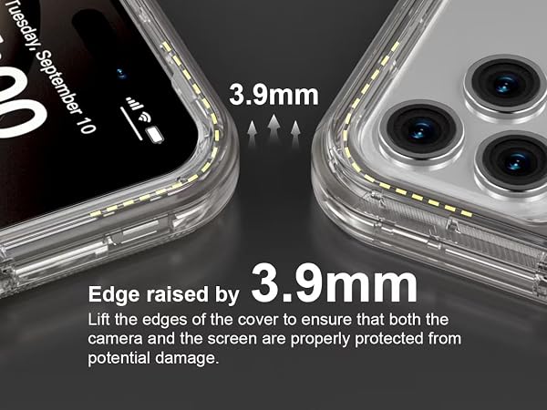 Shockproof, dust-proof, anti-scratch,drop protection, camera and screen protection