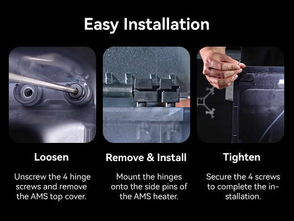 SUNLU Official AMS Heater, Support Simultaneous Printing & Drying