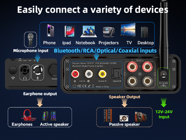 home audio receivers & amplifiers;stereo receivers