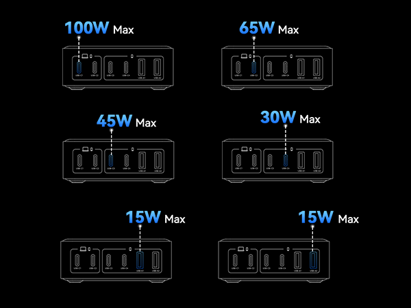 270W Charger station