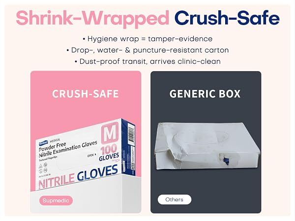Supmedic gloves with shrink wrapped packaging secure and crush safe