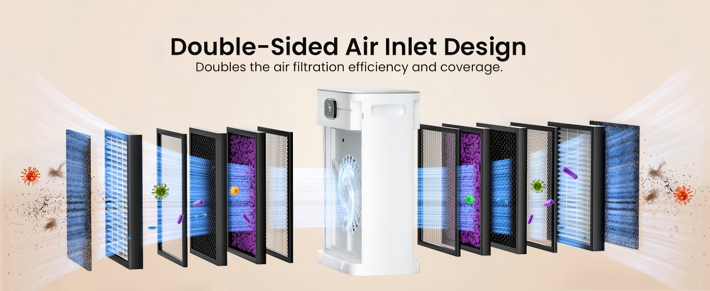pet air purifier