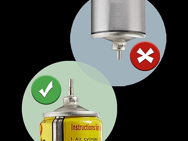 Choose Right Gas Can