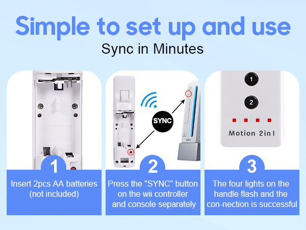 how to sync