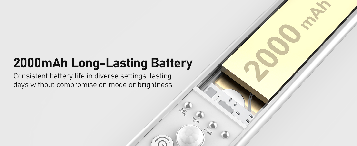 Under Cabinet Lighting