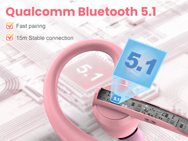 bluetooth headset