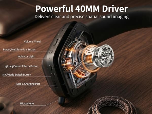 dynamic driver