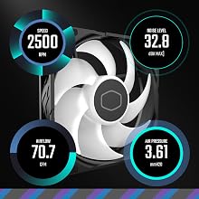 212 Pro-MODULE
