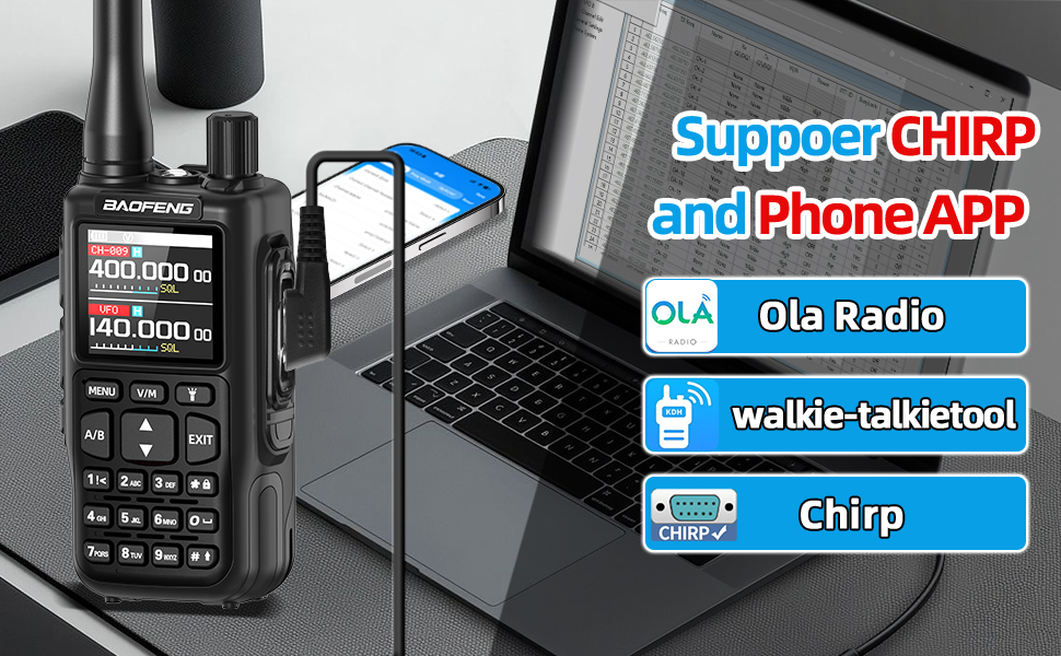 Supports Phone APP and Chirp