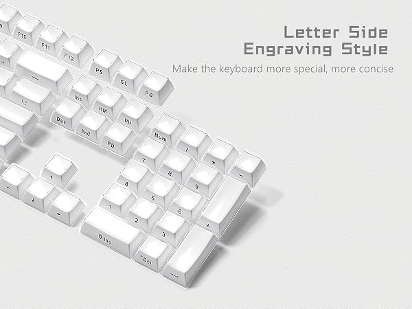 akko keycaps
