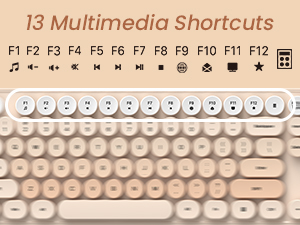 keyboard and mouse wireless