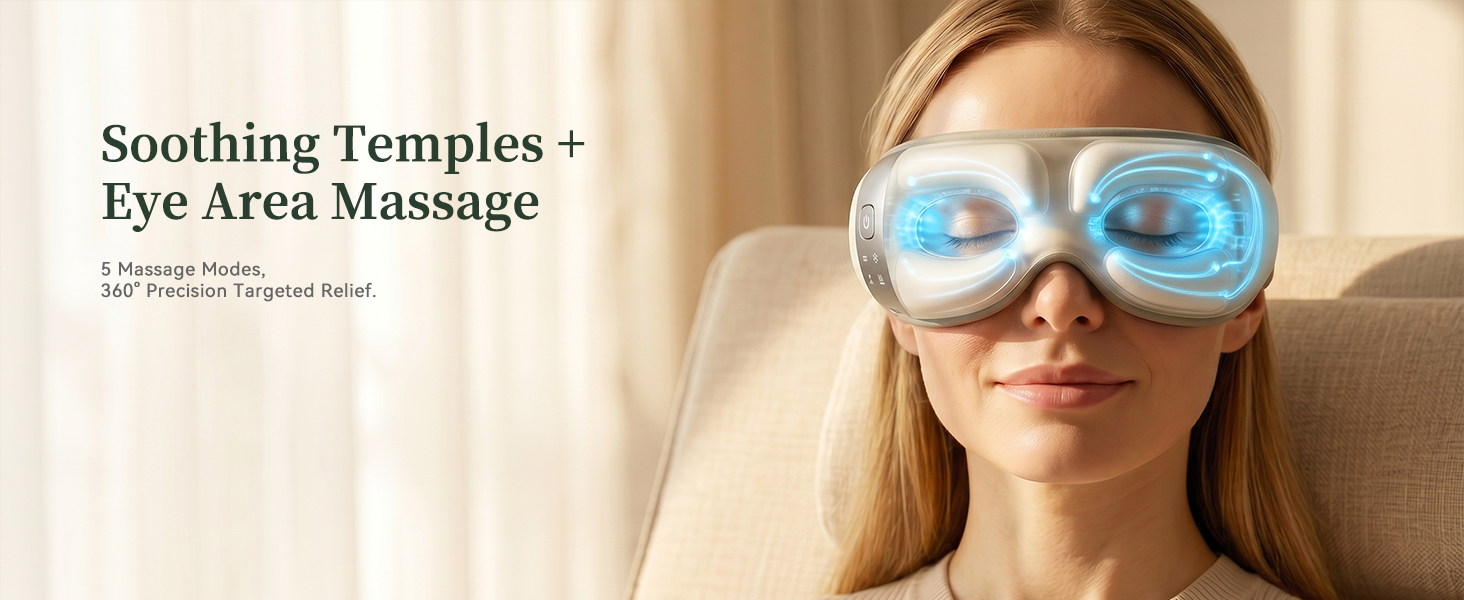 Relieve Eye Strain