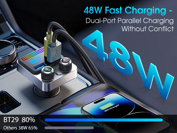 Bluetooth 5.4 Car Adapter