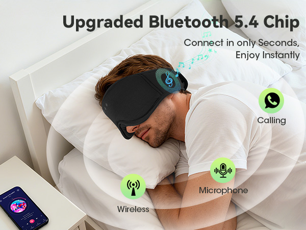 Music Wireless Bluetooth Blackout Eye Mask for Side Sleepers