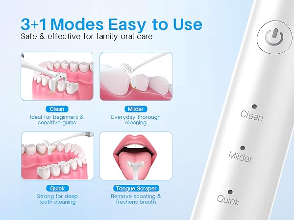Voraiya Electric Flosser for Teeth