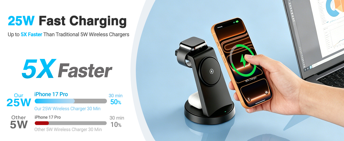 apple magnetic charger for iphone