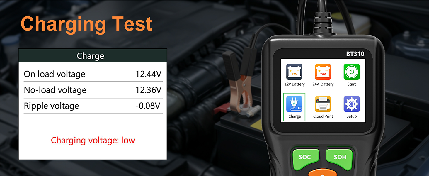 Charging Test