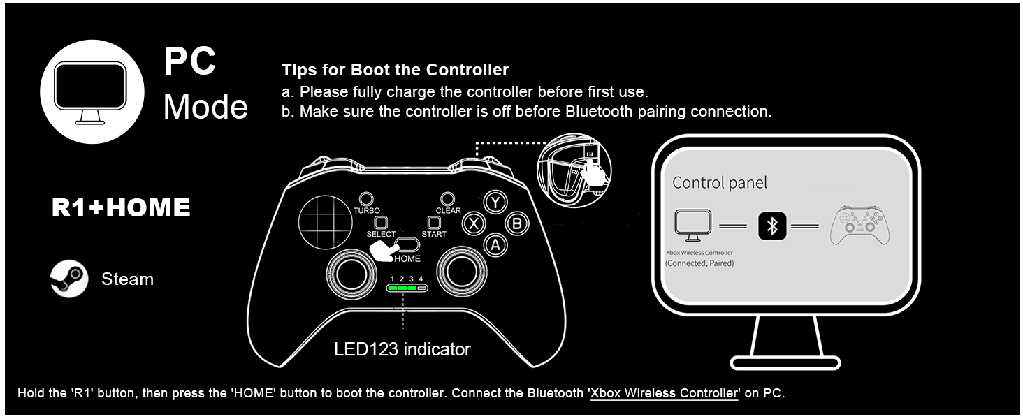 Wireless pc controller