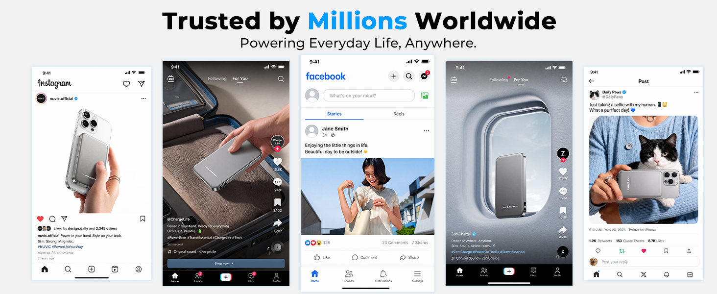 Trusted by Millions Worldwide