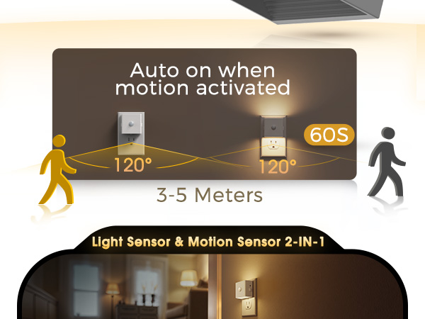 motion sensor night light