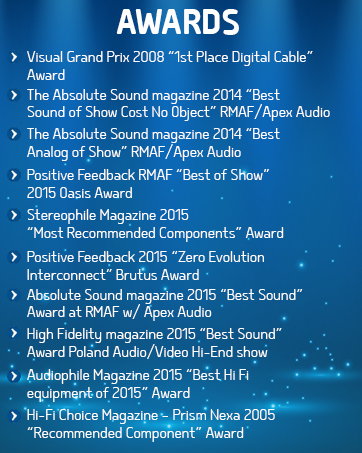 World's Most Award Winning High End Cable Brand Since 1986