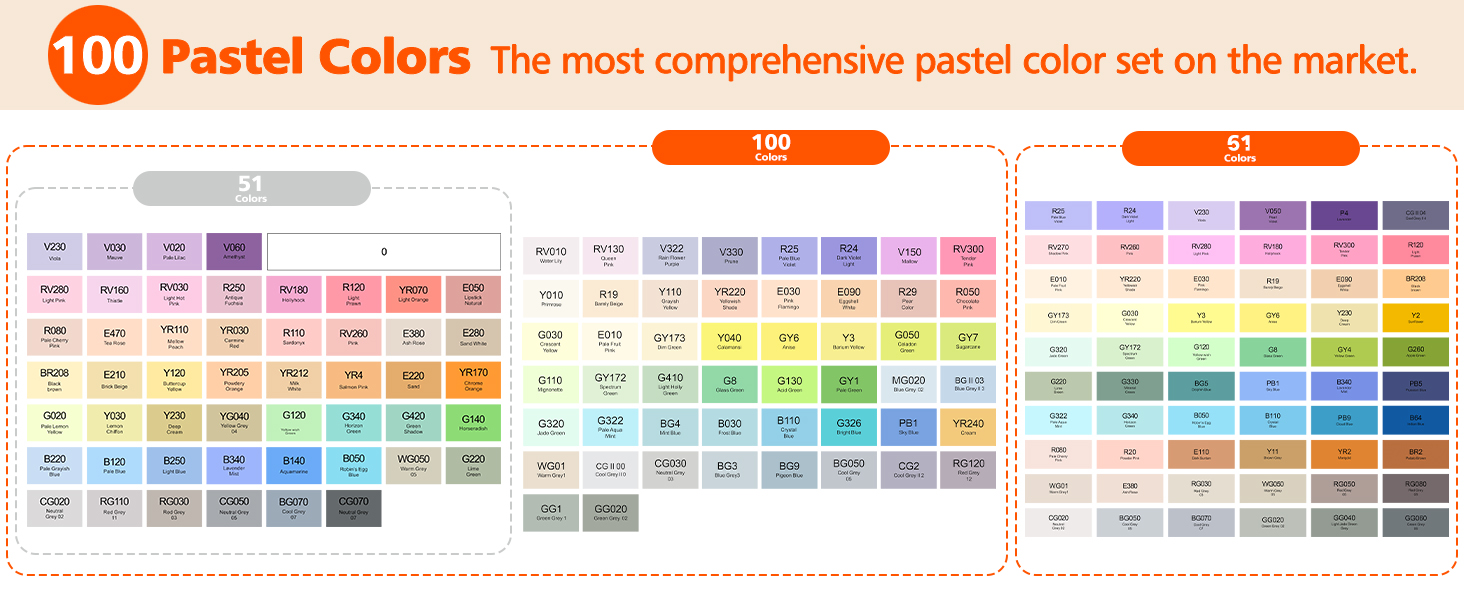 Pastel Alcohol Markers