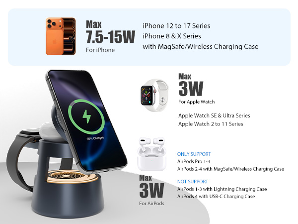 magnetic iphone charger