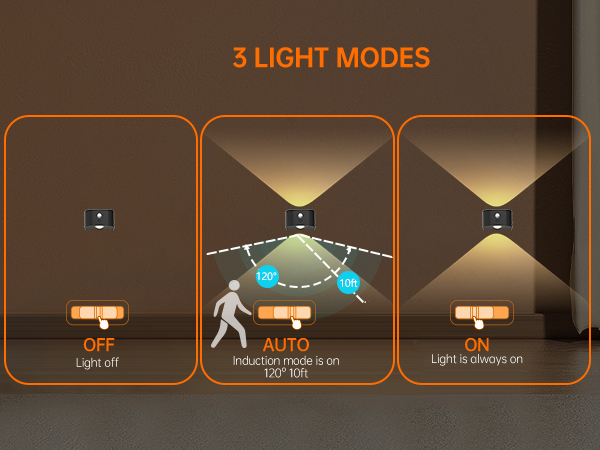 dimmable night light