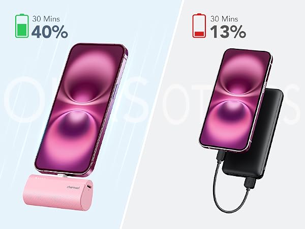 20W Fast Charging
